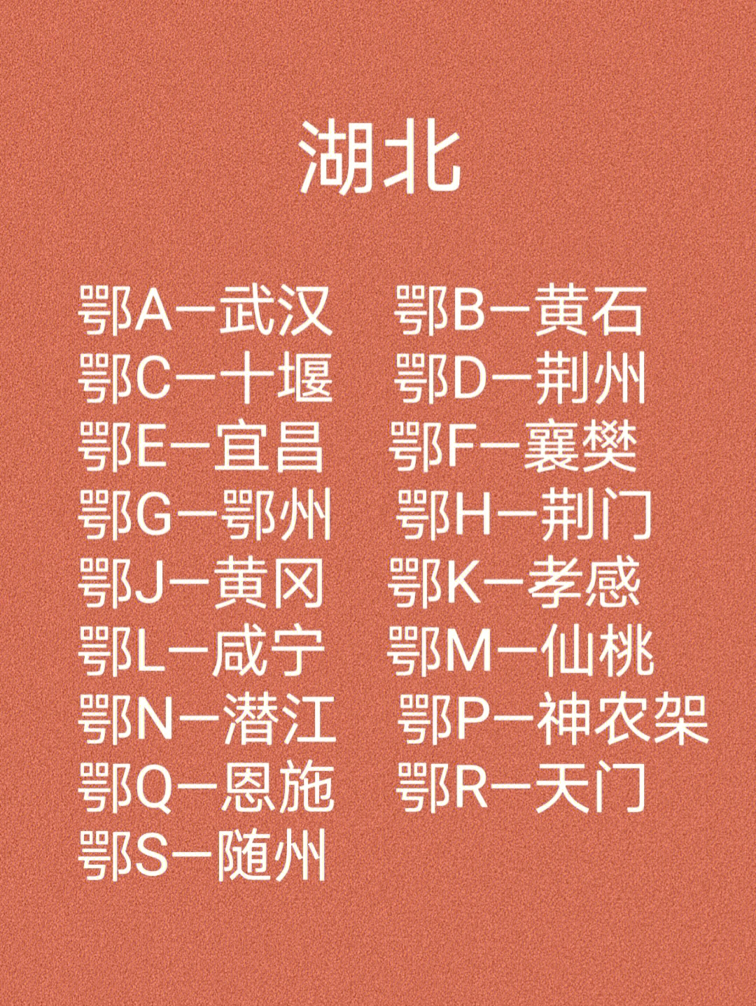 湖北牌照字母代号图片