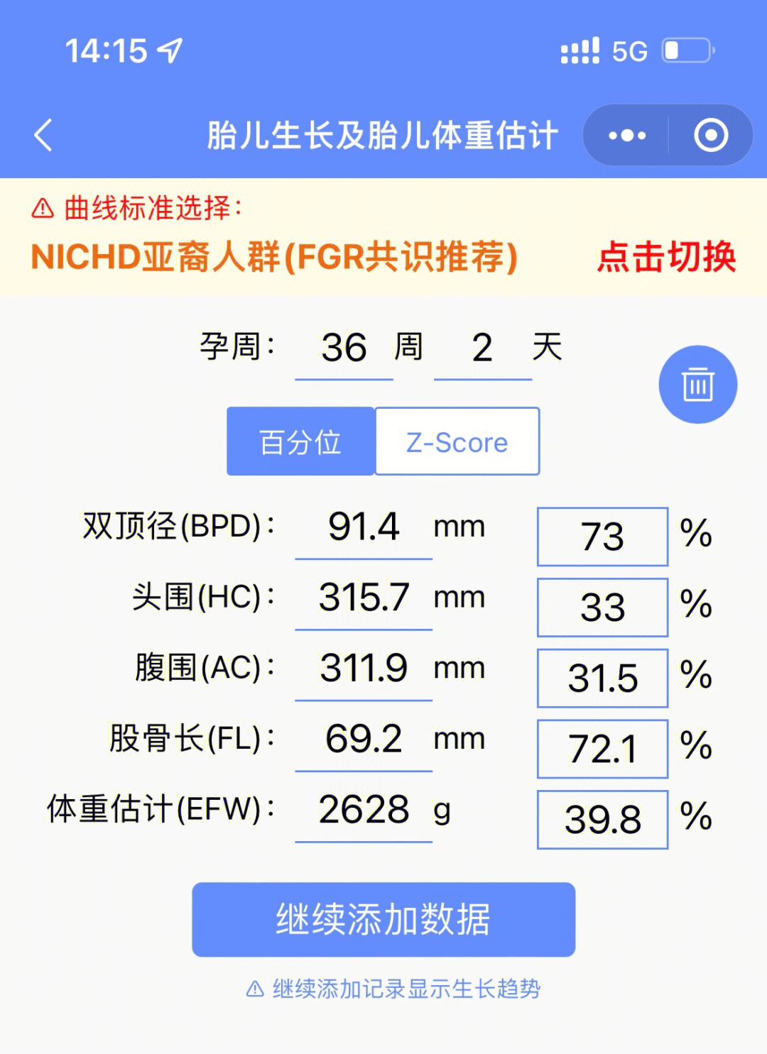 36周胎儿发育标准数据图片