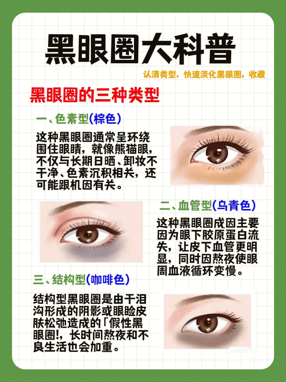 如何区分眼袋和黑眼圈图片
