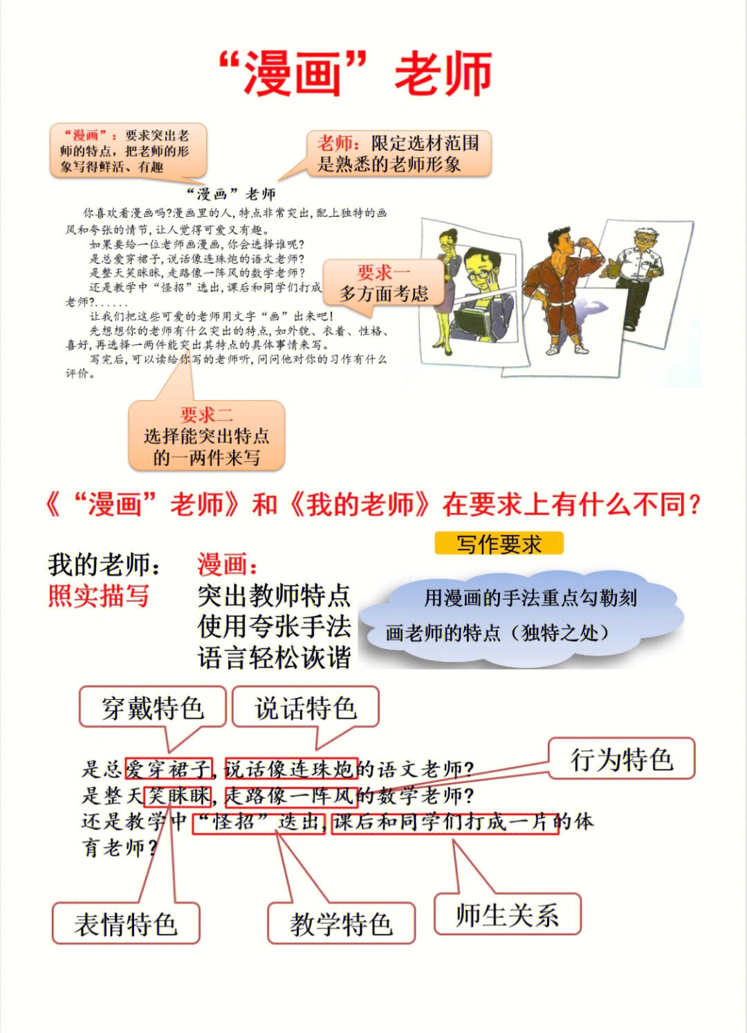 五年级上册第二单元习作漫画老师