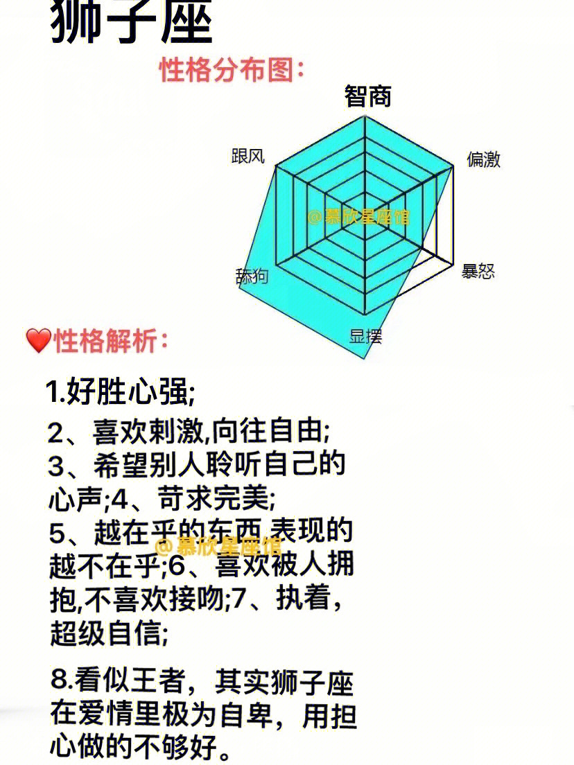 十二星座性格弱点图片