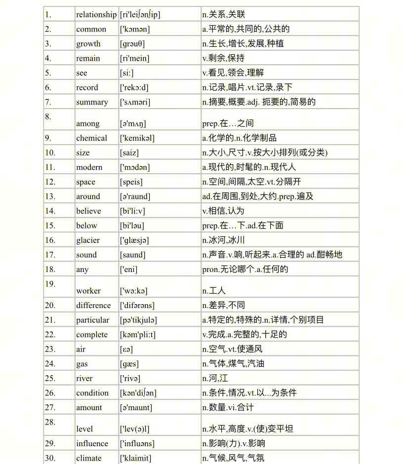 雅思托福机构哪家好_邯郸托福雅思哪个机构比较好_2023雅思托福培训机构推荐