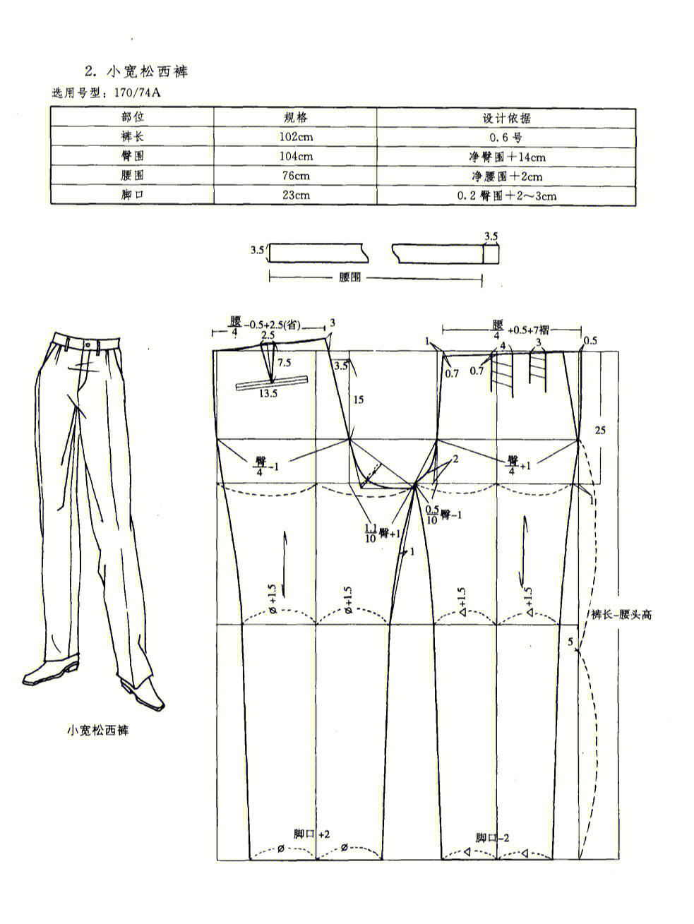 男休闲裤的制版教学图片