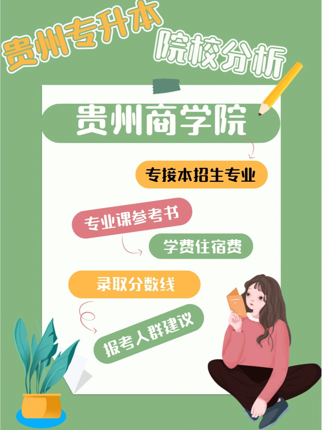 贵州商学院简介图片