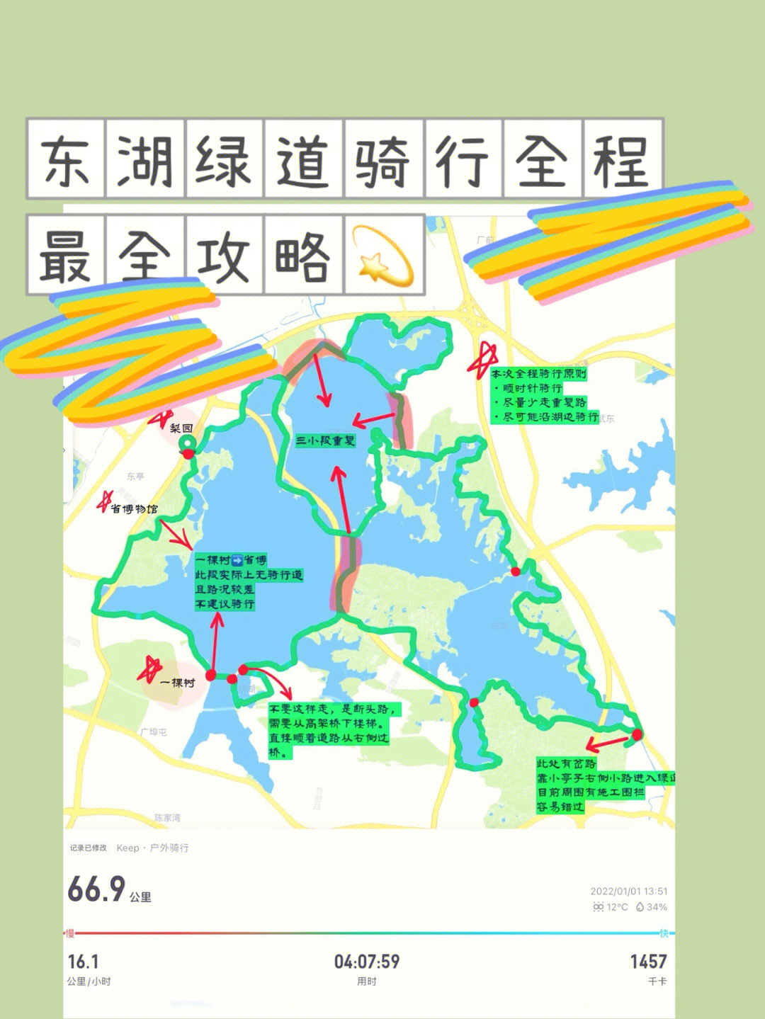 武汉东湖绿道路线图图片