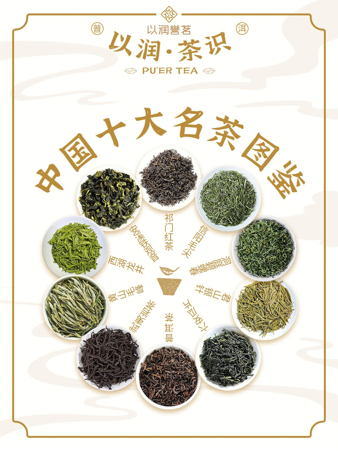 中国十大名茶榜有您爱喝的吗