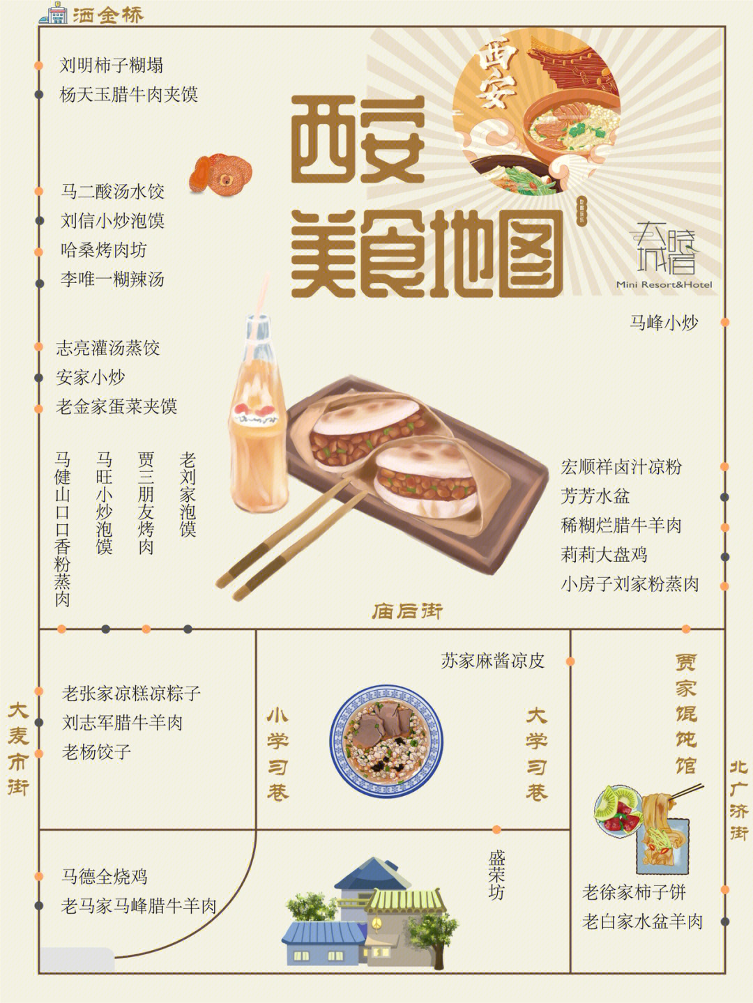 西安美食地图碳水之都的魅力