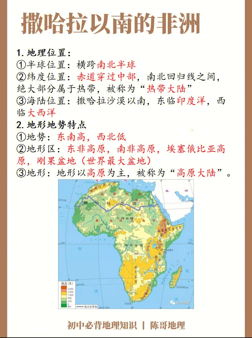 世界地理撒哈拉以南非洲8大必背知识点
