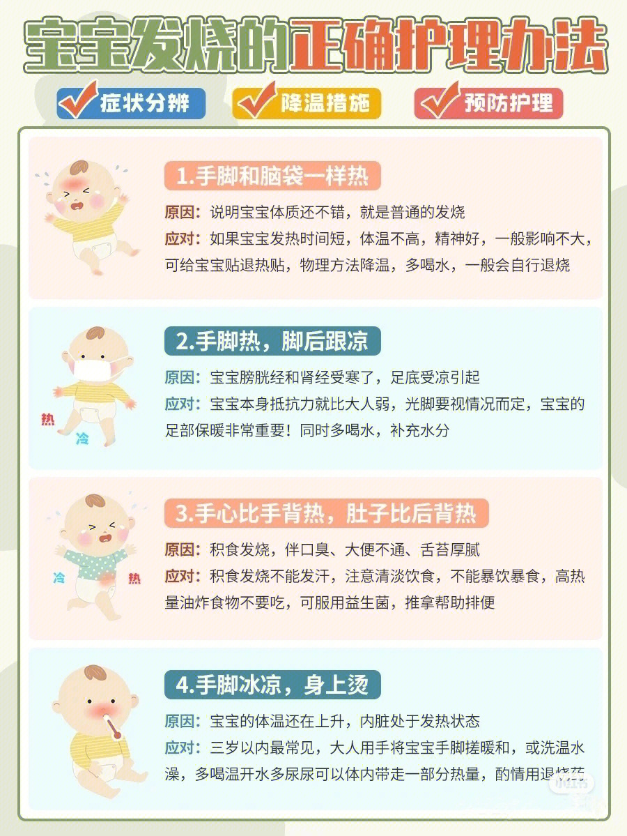 宝宝发烧正确护理73