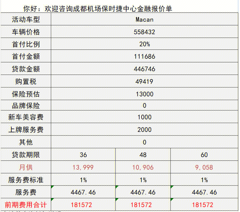 保时捷majun报价图片