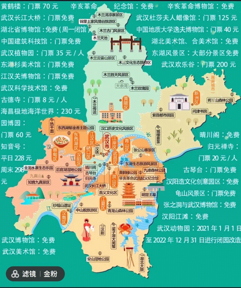 武汉旅游攻略几个打卡必入的地点09