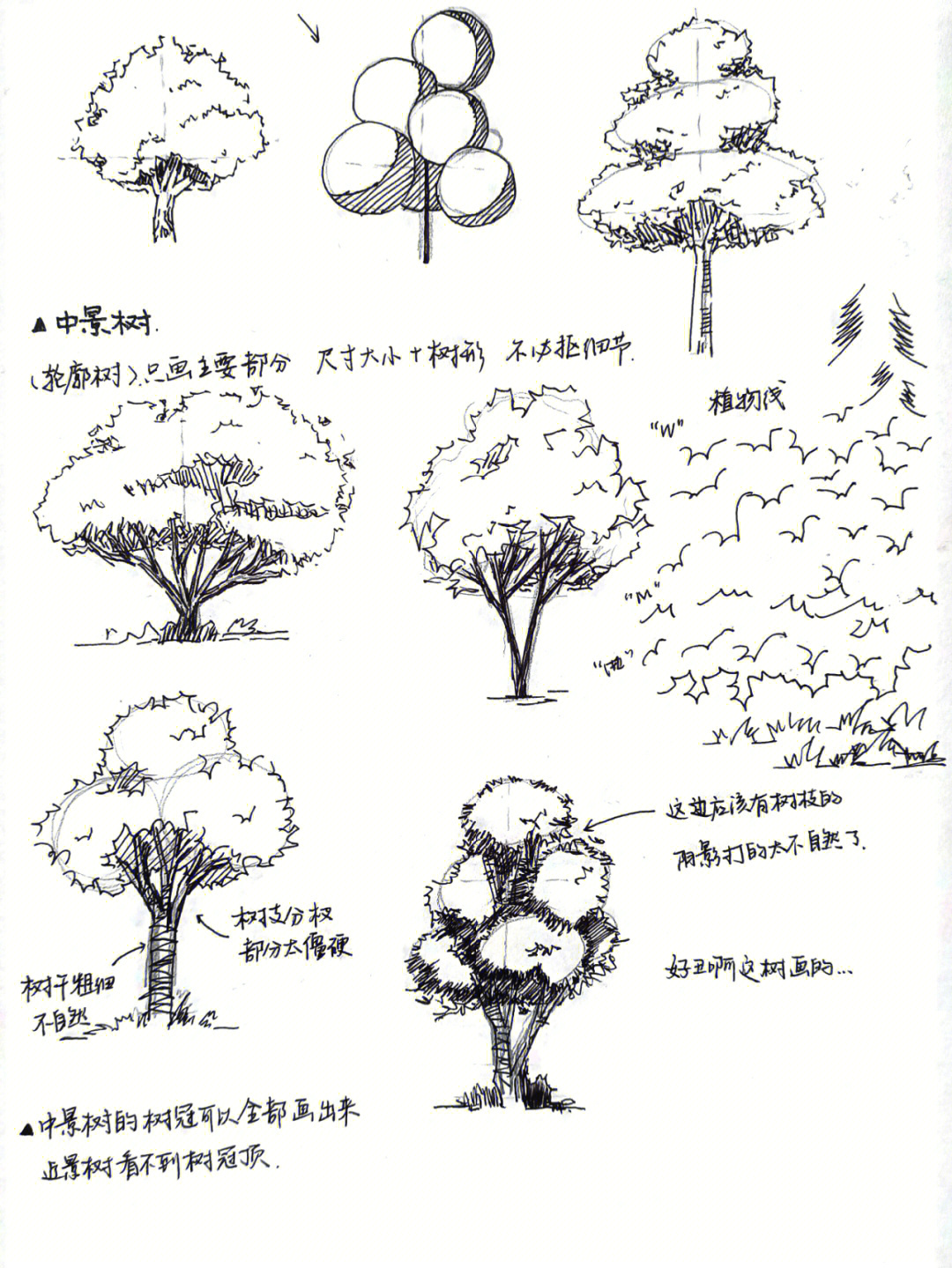 建筑速写配景小人图片