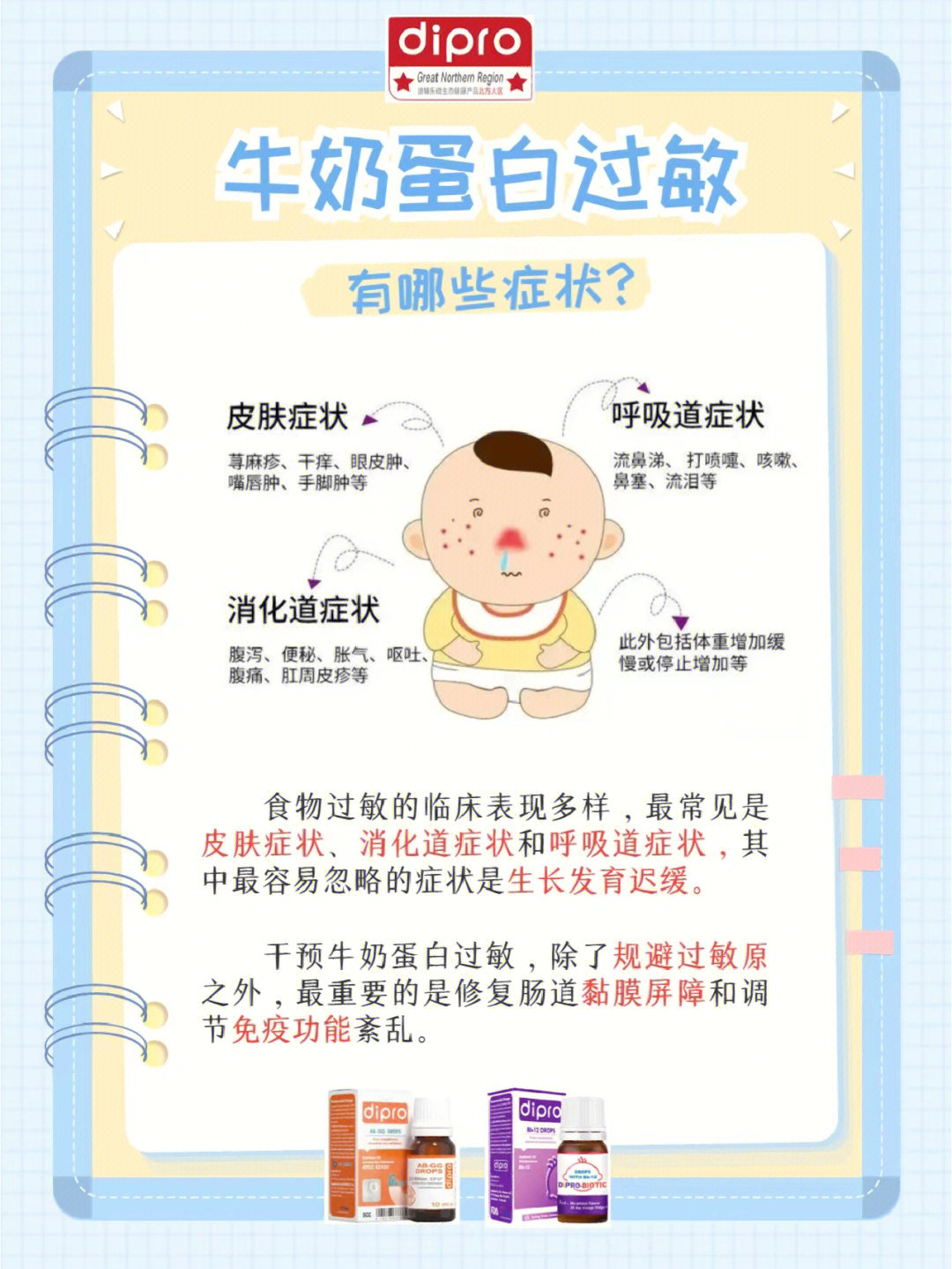 牛奶蛋白过敏最常见的症状有什么呢?——湿疹,腹泻