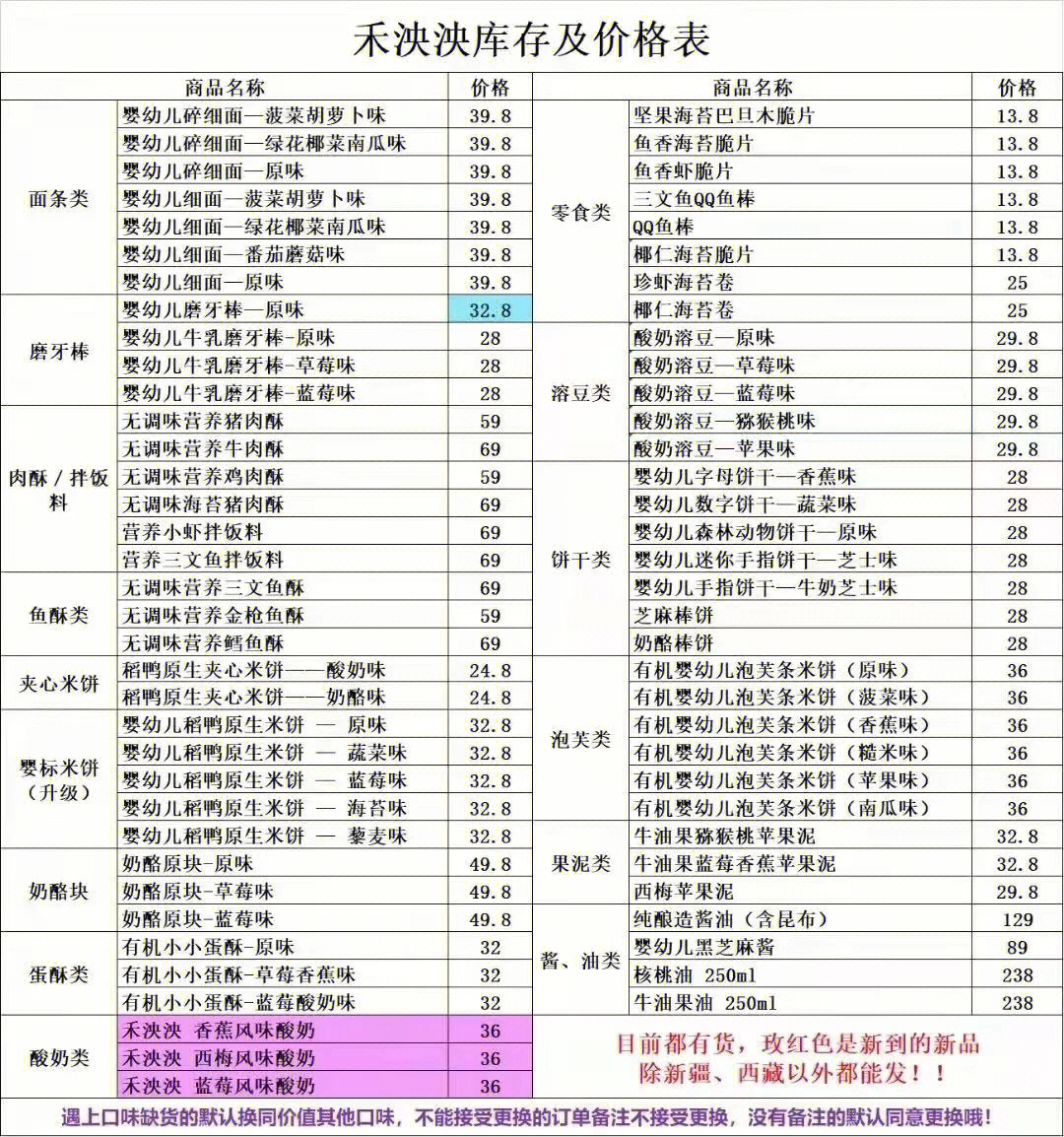 天宝楼酱货价目表图片