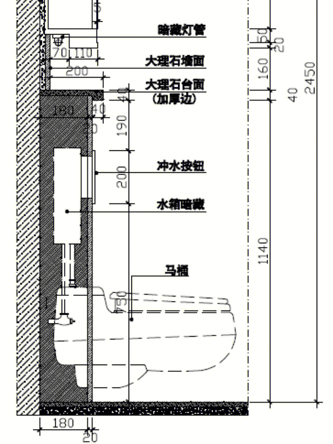 科勒马桶剖面图图片