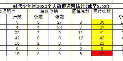 金奕含429图片