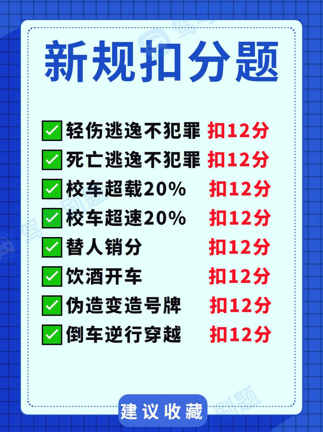 驾考科目一新规扣分题汇总关键词速记60