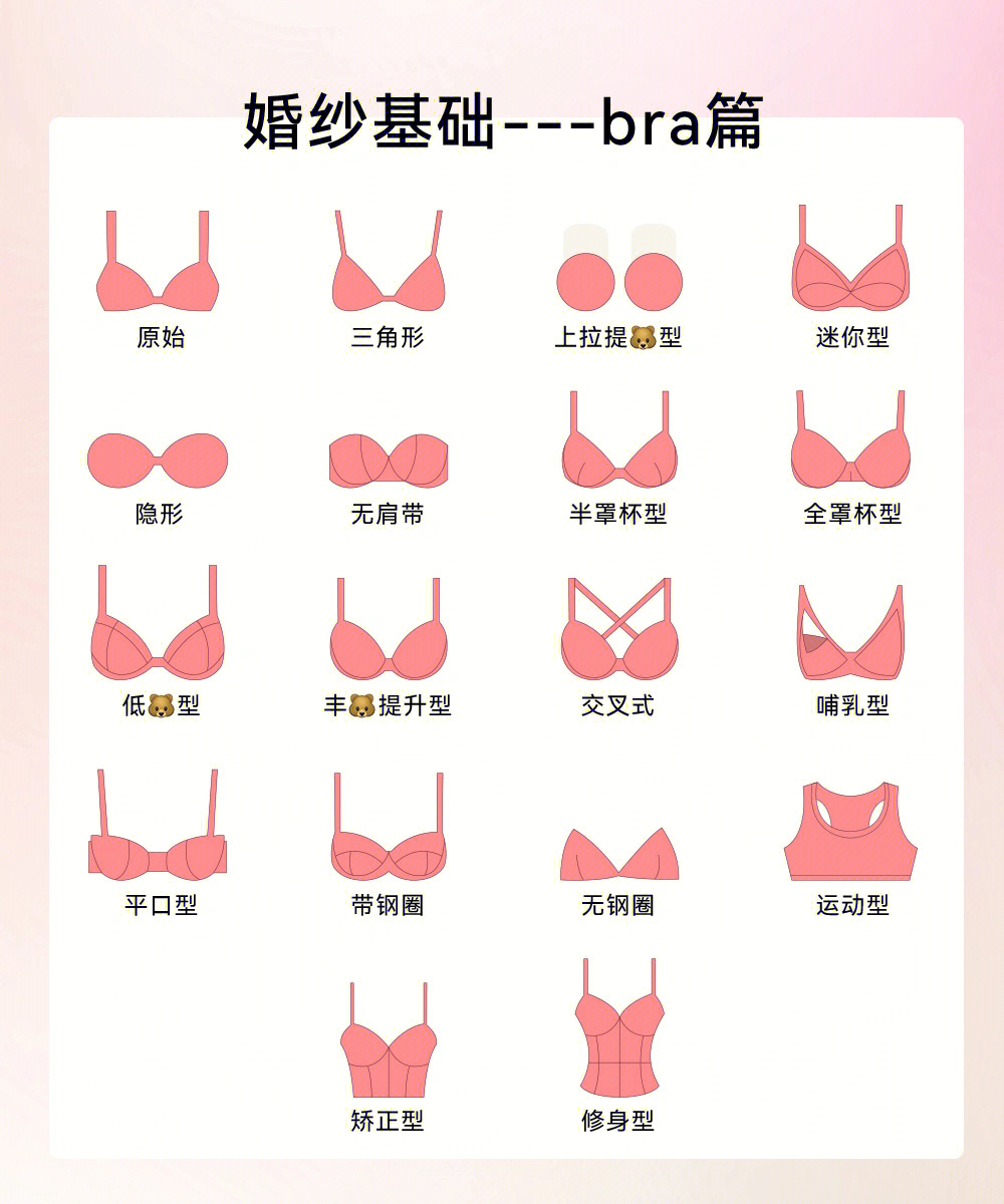 女生的内衣是啥礼服图片