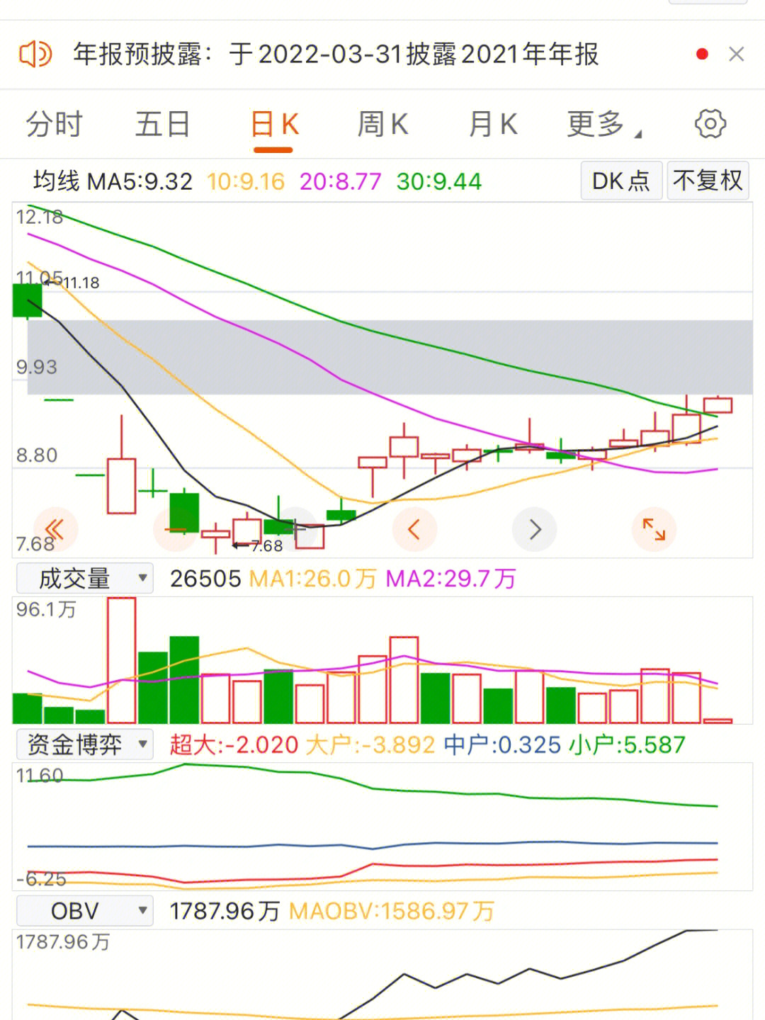 延安必康目标价图片