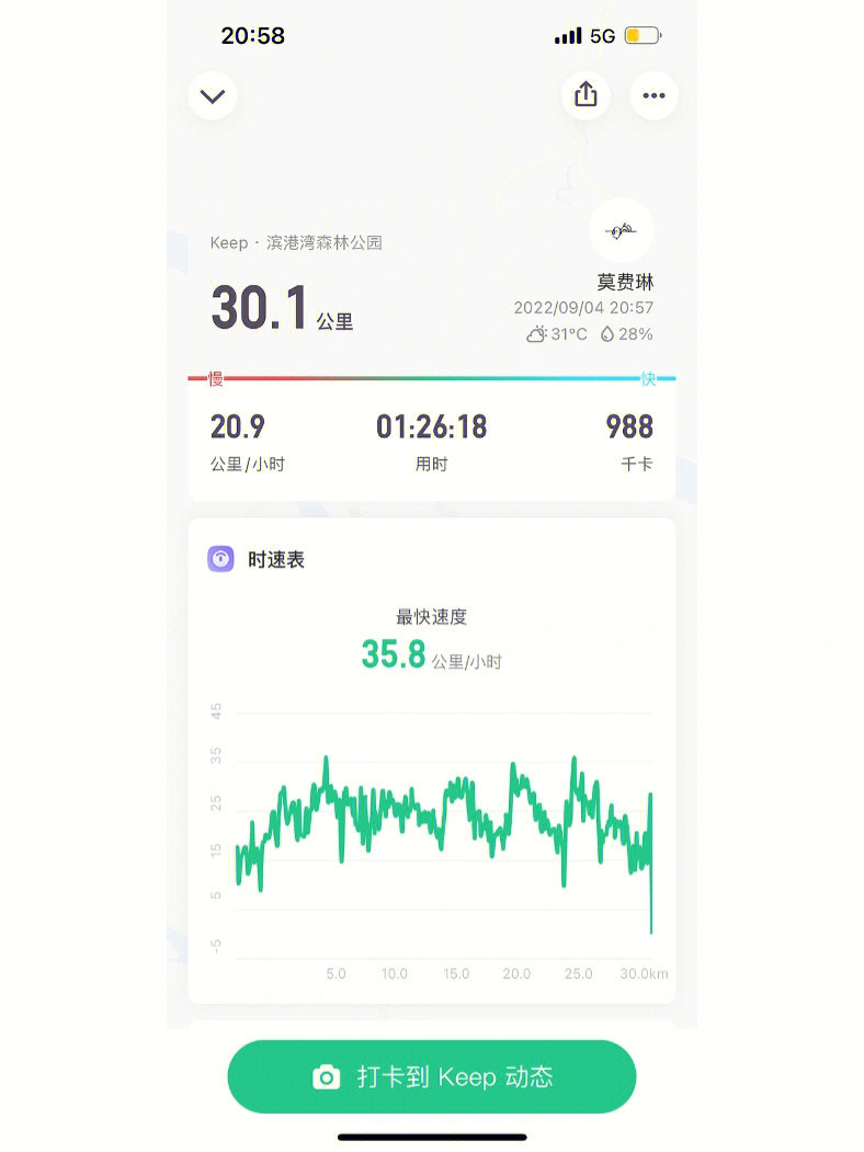 keep跑步30分钟截图图片