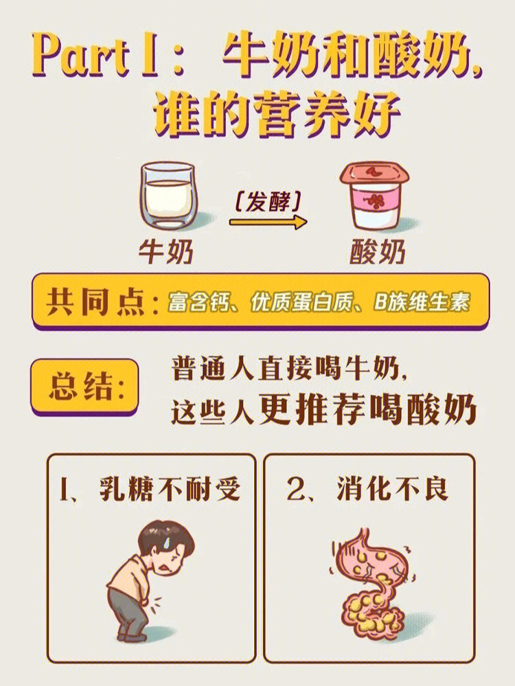 喝酸奶有什么好处图片