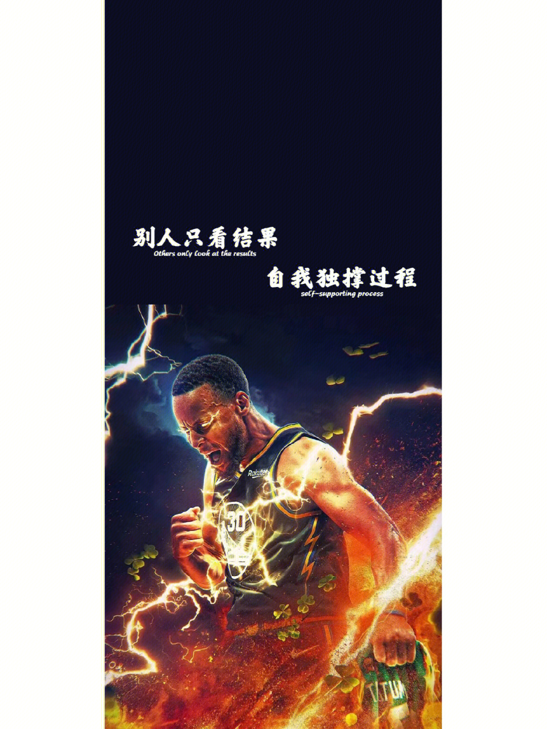 nba励志文案壁纸