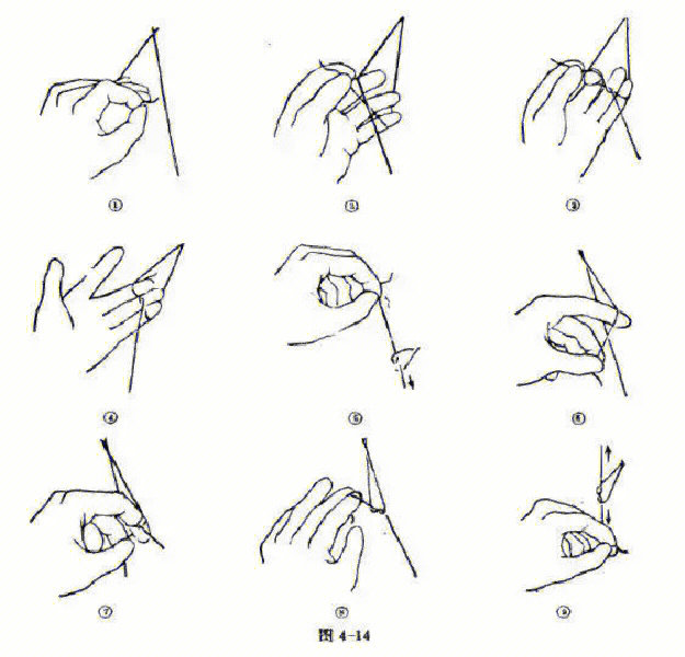 (2)双手打结法(two-hand technique:分别以左右手用相同的方法打成两