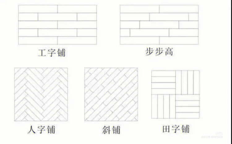 齐家网设计师教你如何玩转木地板