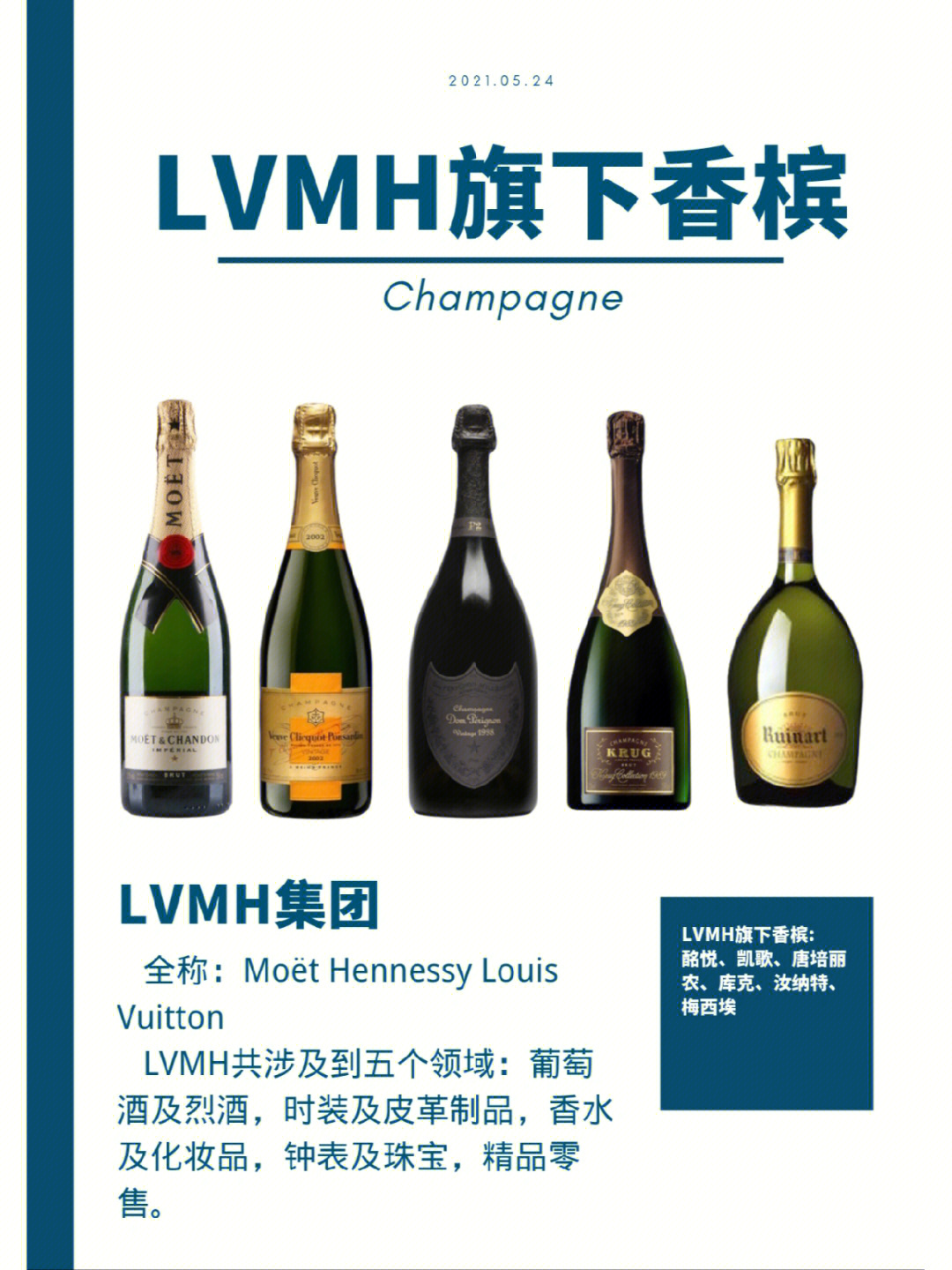 lv集团旗下的品牌图片