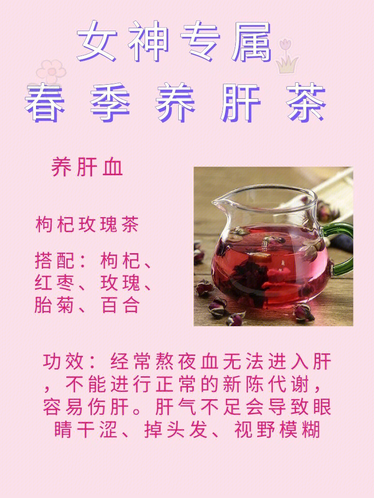 春季养肝茶pop图片