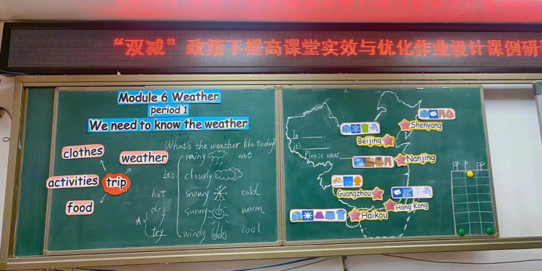 weather板书设计图片图片