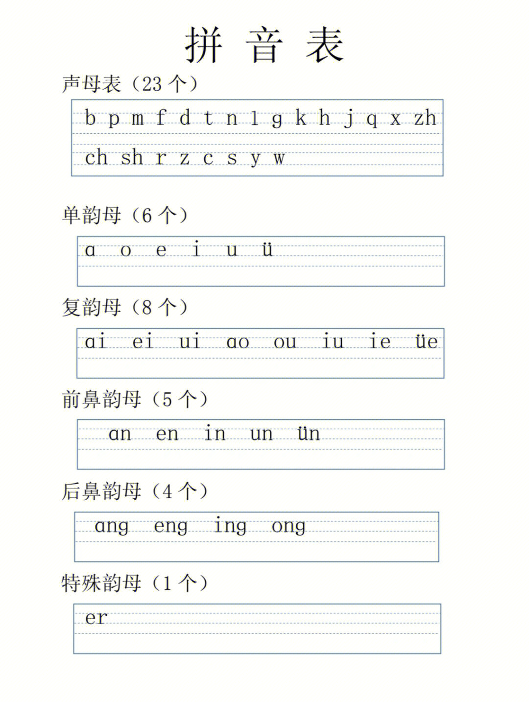 [彩虹r]单韵母的拼读[彩虹r]复韵母的拼读[彩虹r]整体认读音节