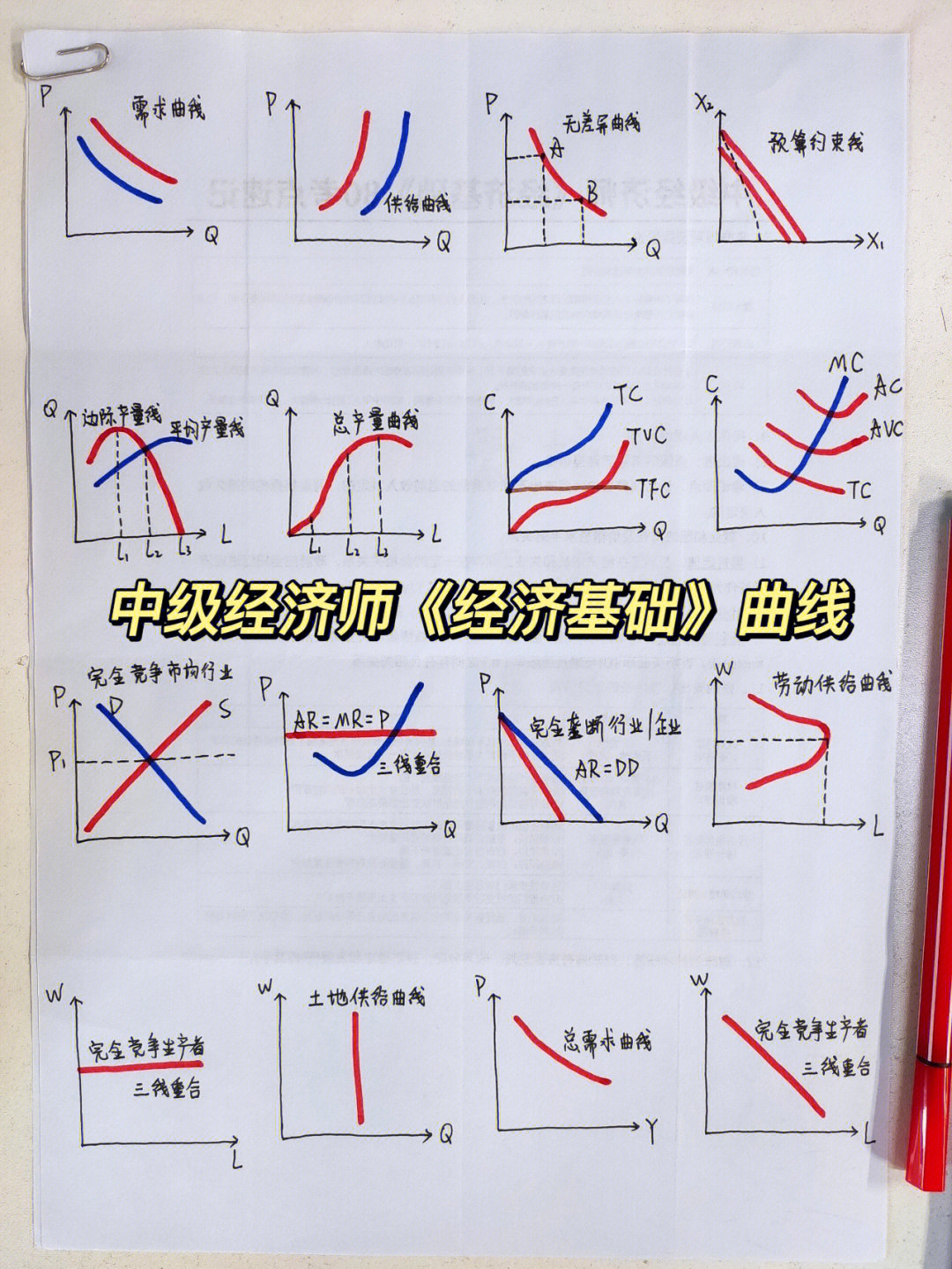 吉芬商品的需求曲线图片