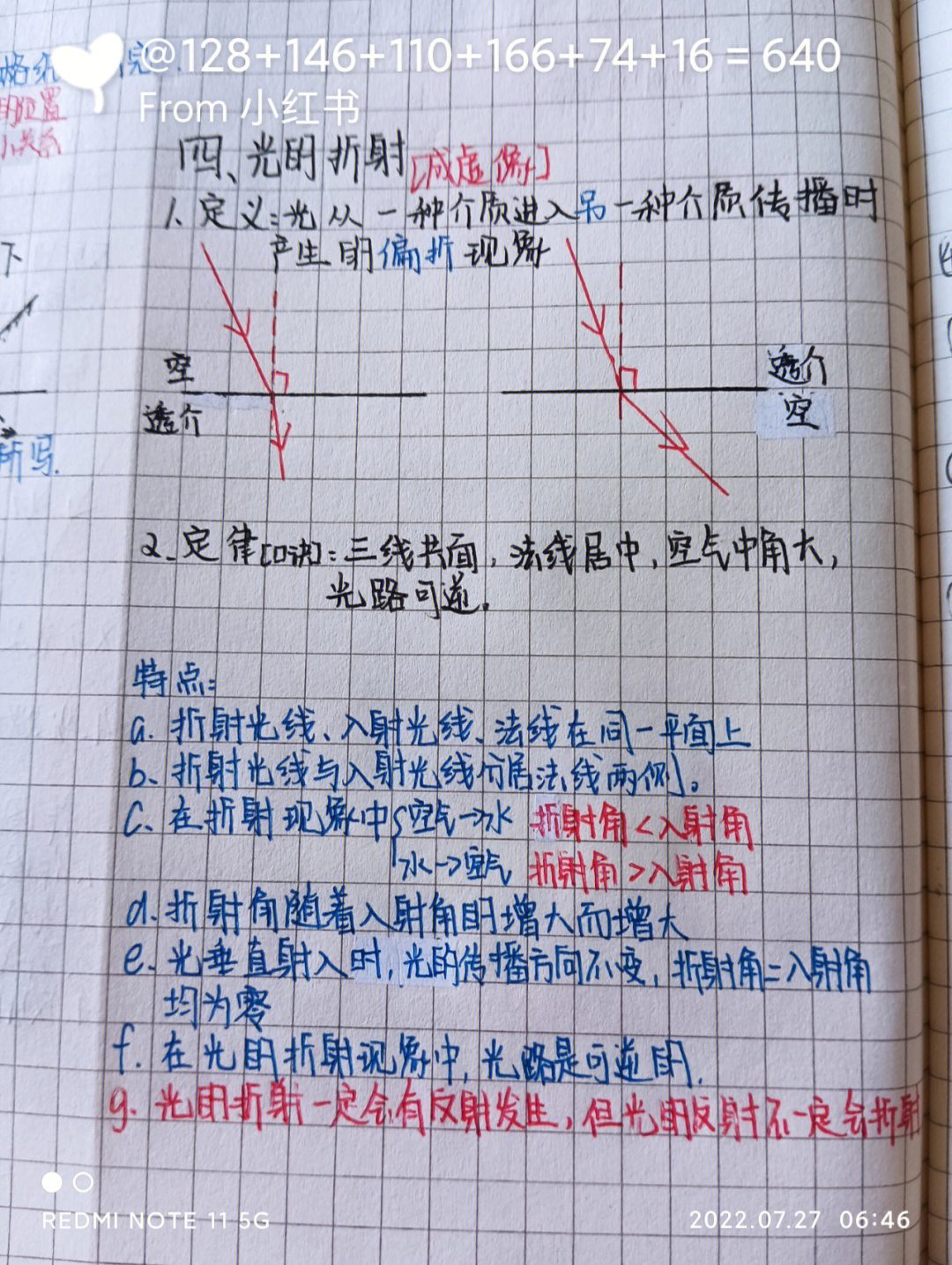 关于光的折射的手抄报图片