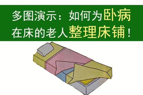 老年人子宫萎缩图片图片