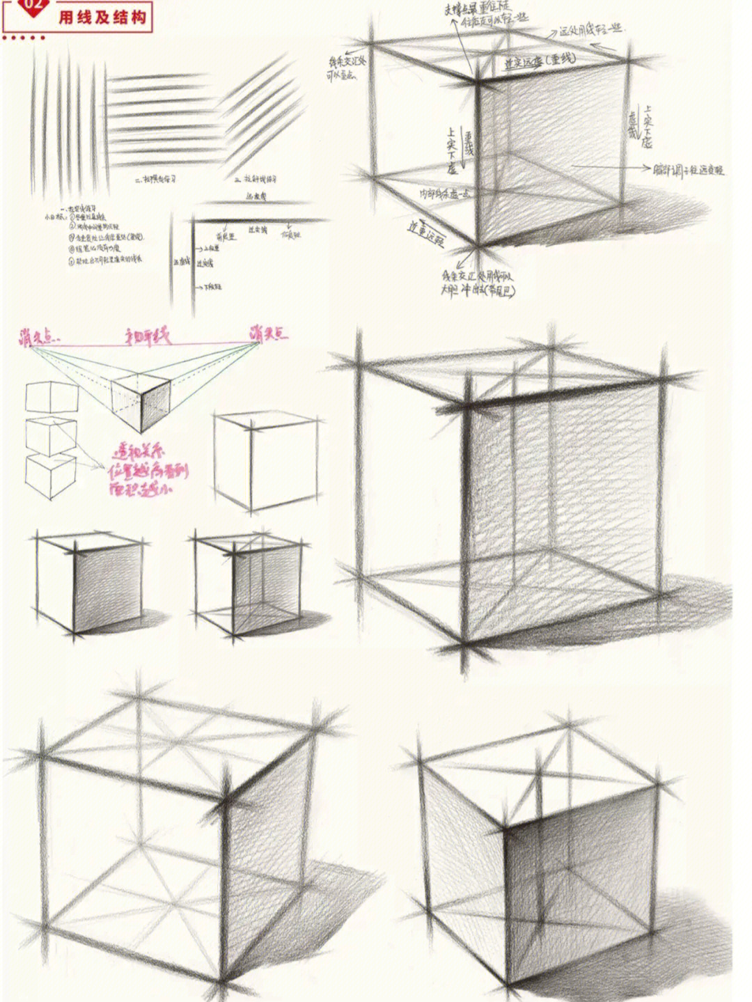 美术生素描基础教学基本素描透视