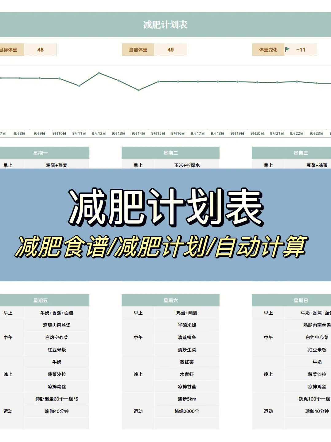 200斤胖子减肥计划表图片