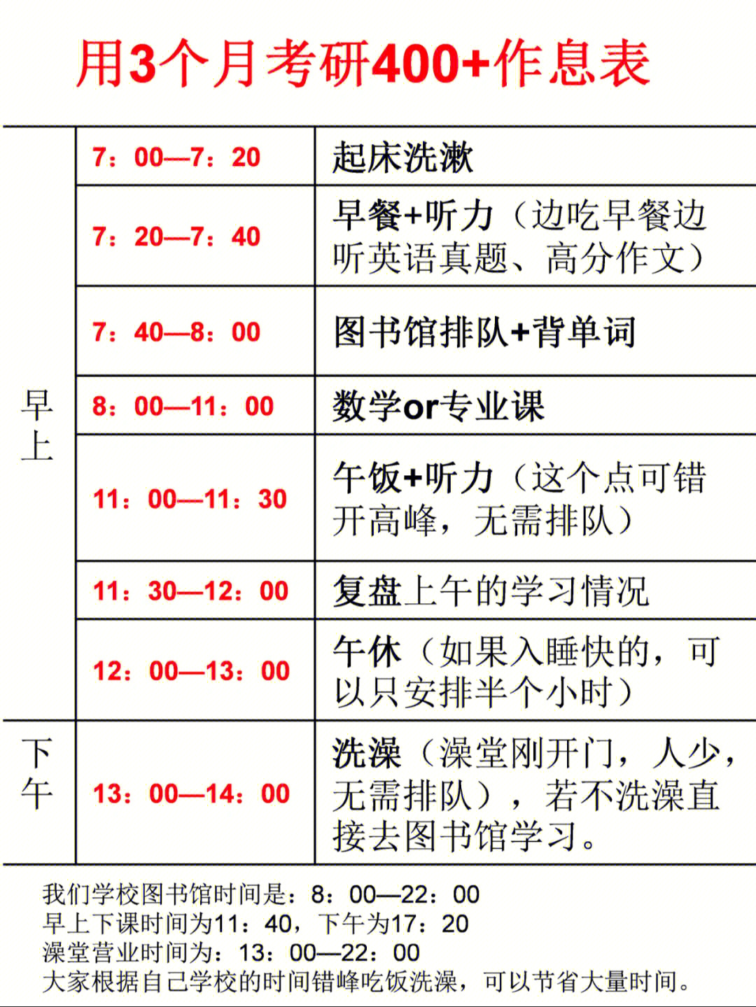 仅用3个月考研400作息表