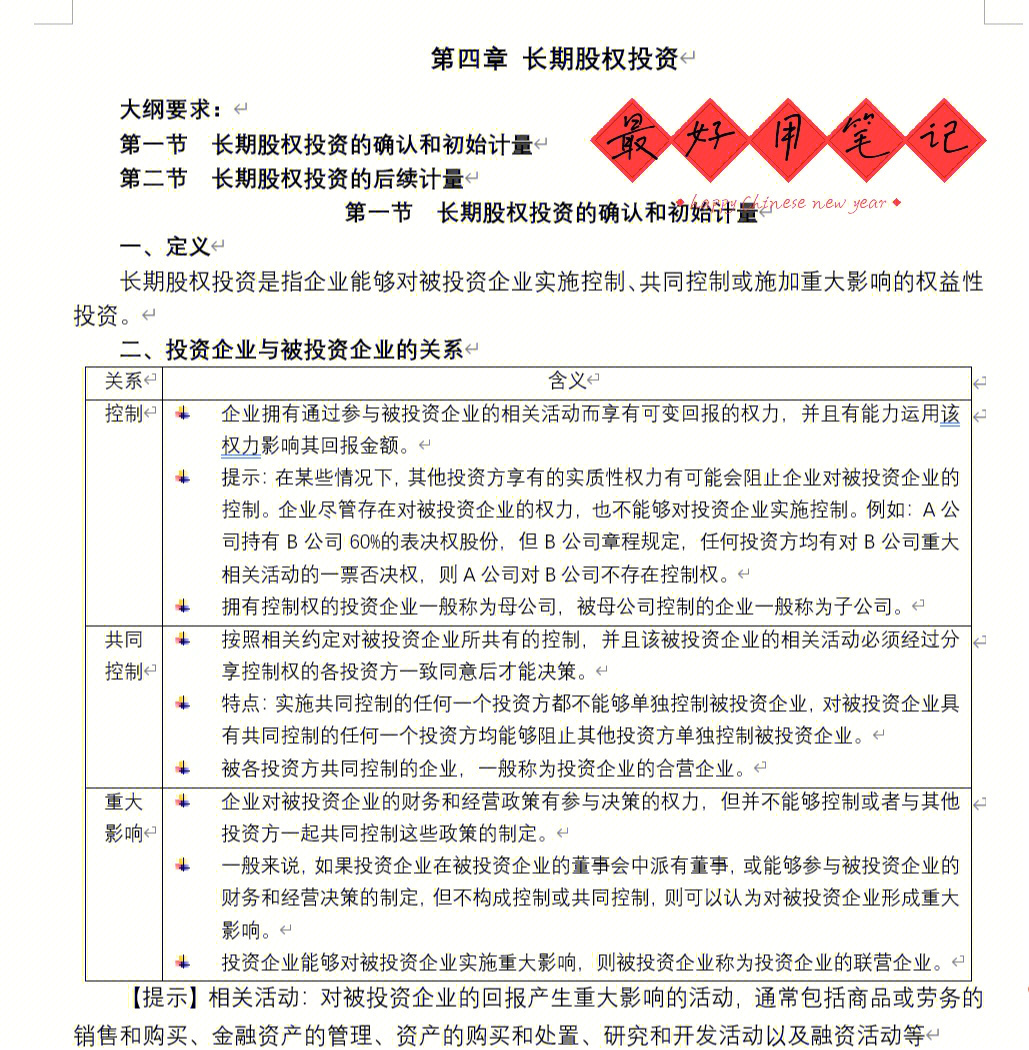 529会计综合长期股权投资笔记12