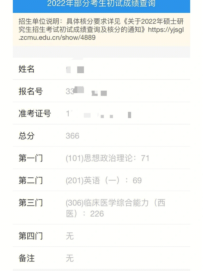 医学考研成绩截图图片