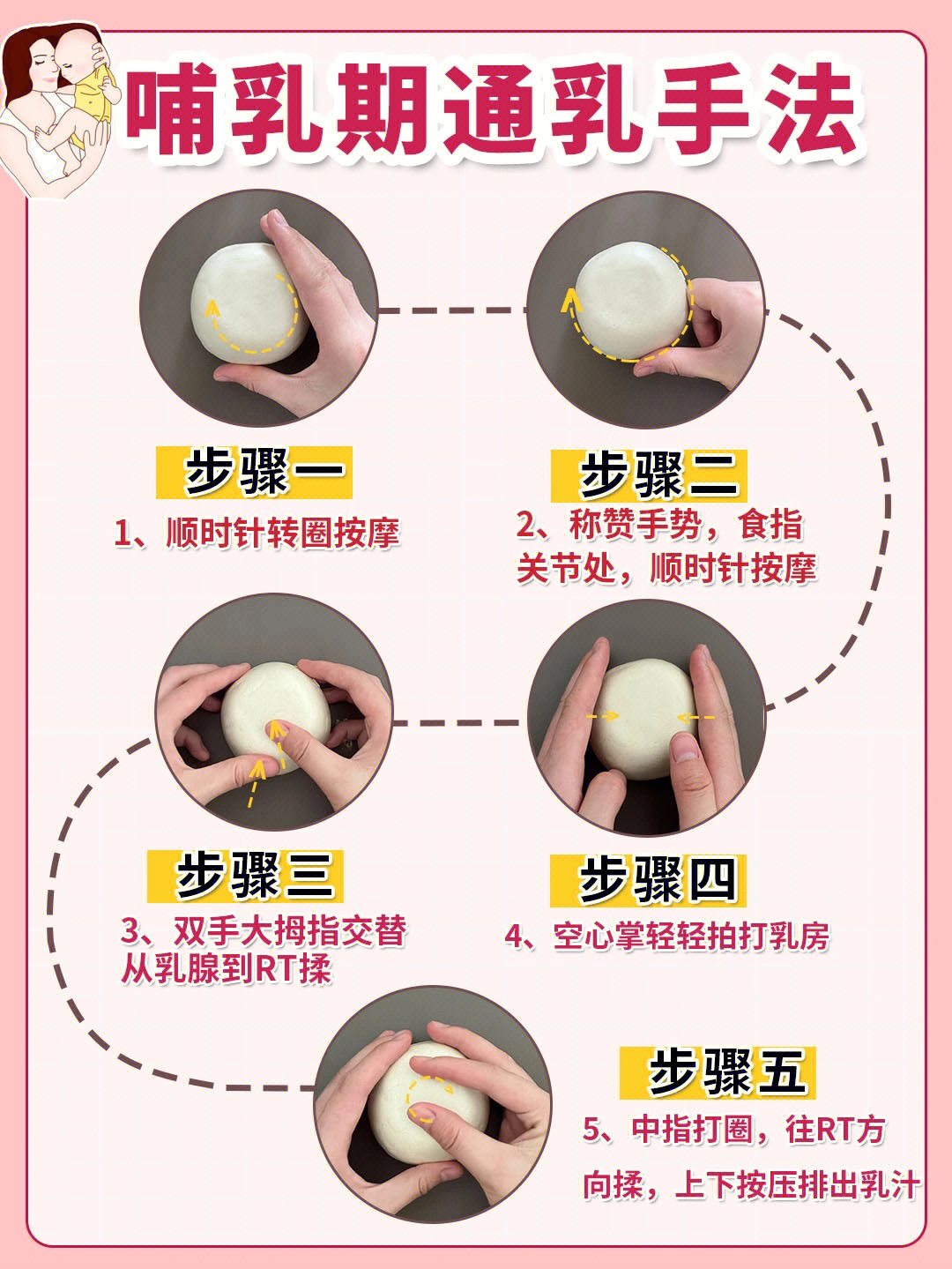 通乳的方法图片