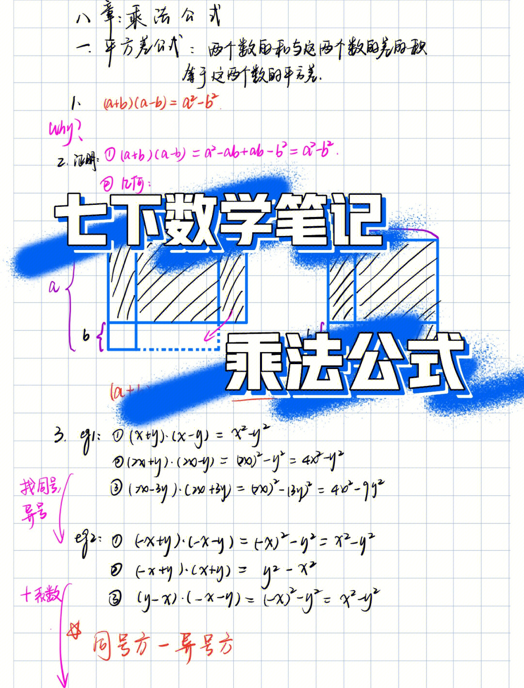 七下数学笔记乘法公式