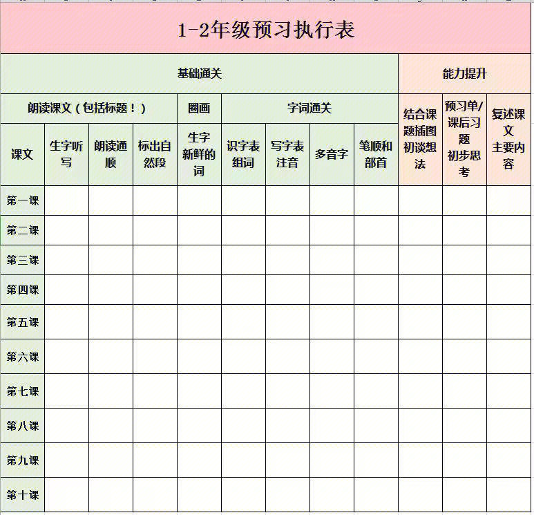 各种学习计划表