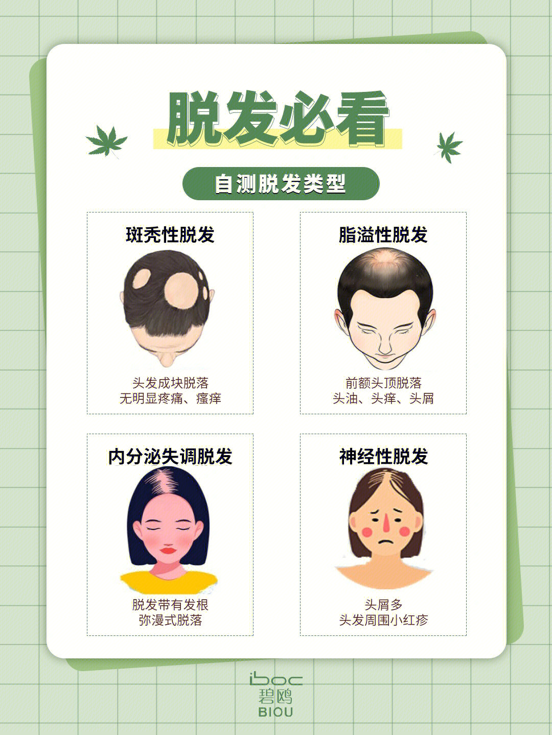 救命05头发越掉越多你的发际线还好吗