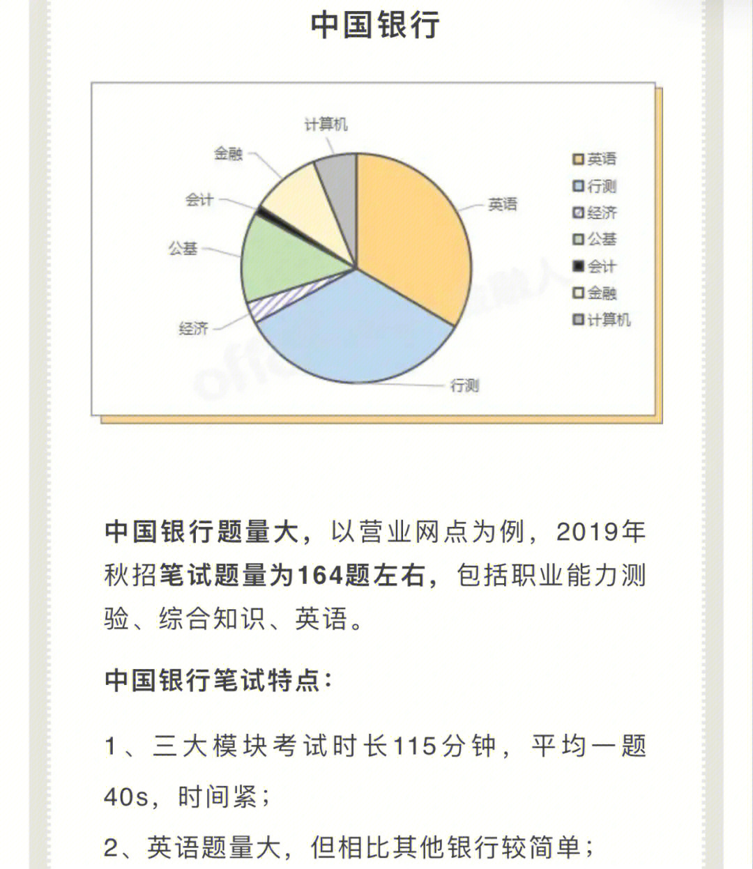 银行软件测试笔试_爱德万测试笔试题目_c1笔试测试