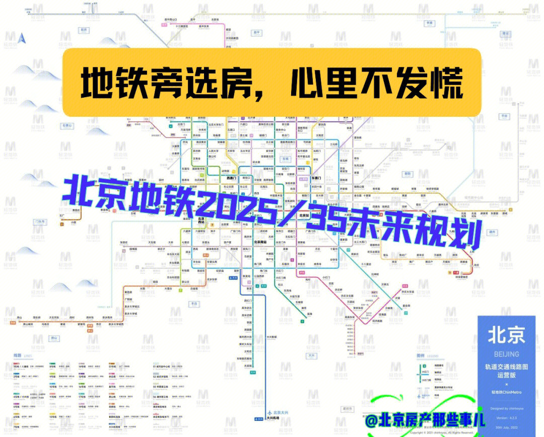 北京地铁未来规划需要关注留言