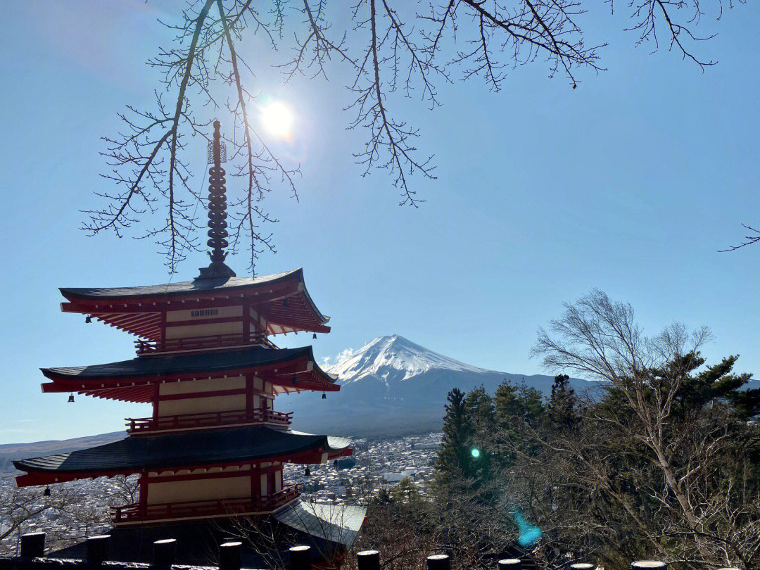 富士山距离东京图片