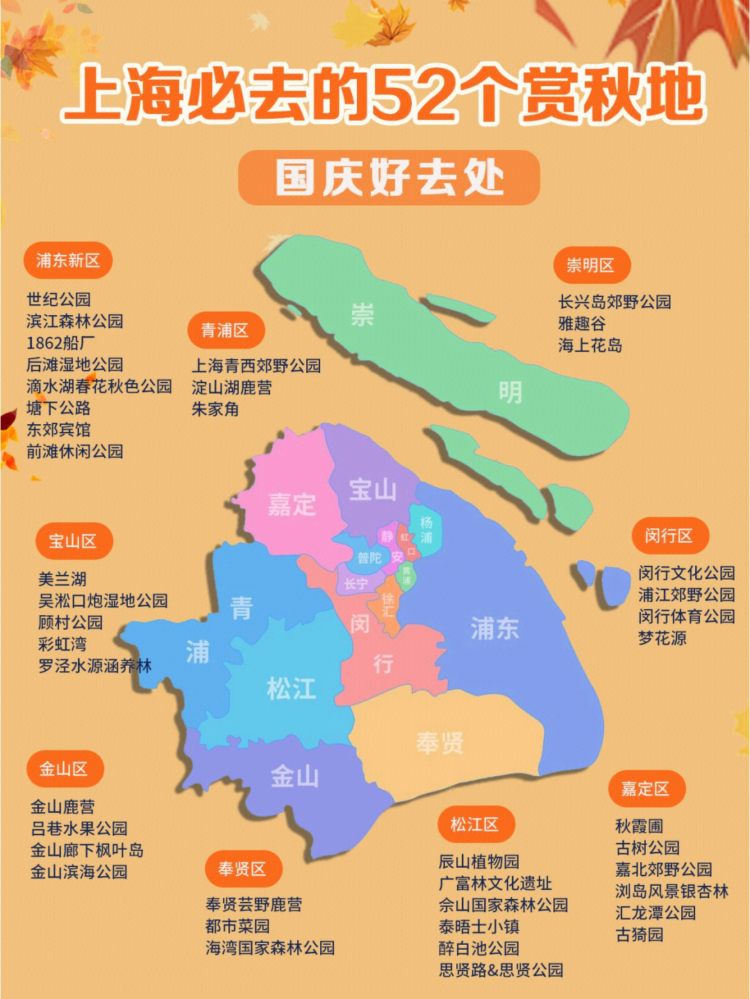 魔都赏秋地图上海必去的52个国庆好去处