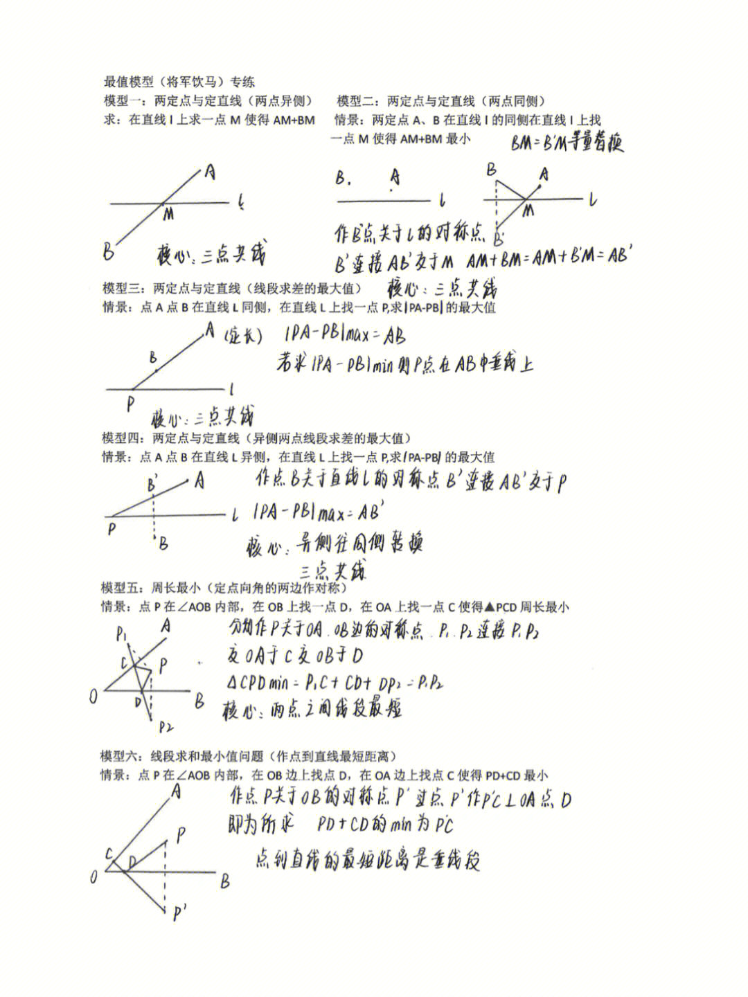 彻底掌握将军饮马问题附练习