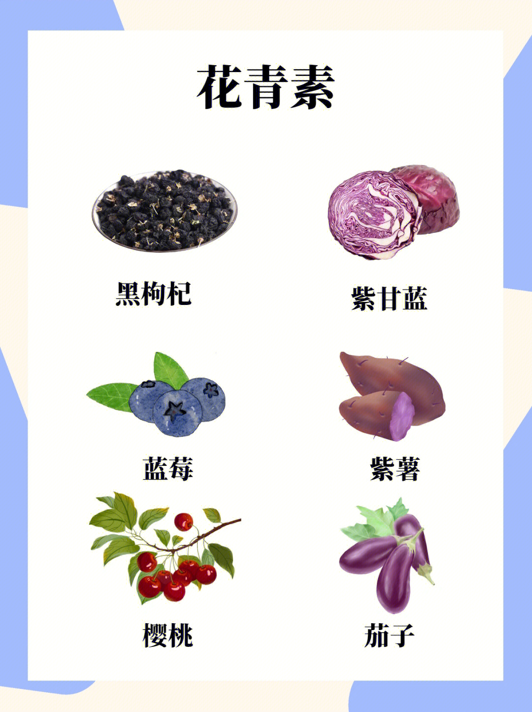 前方高能嘎嘎美白抗氧化食物收藏